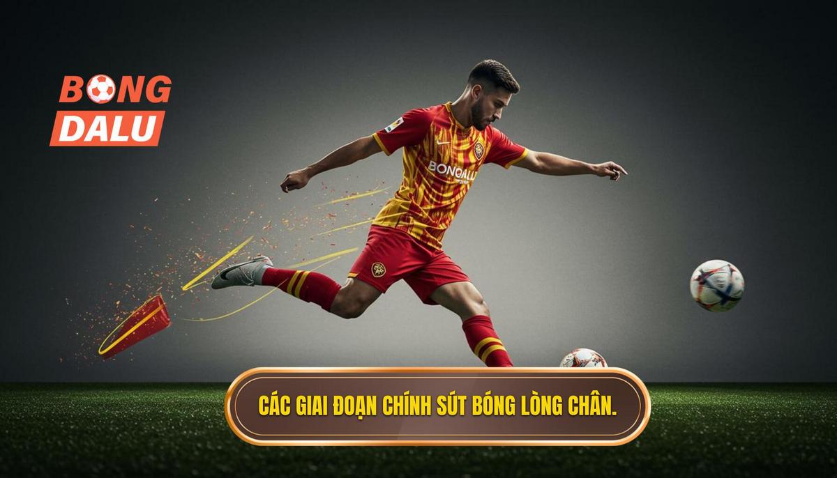 Các giai đoạn cốt lõi của Kỹ thuật sút bóng bằng lòng bàn chân phải