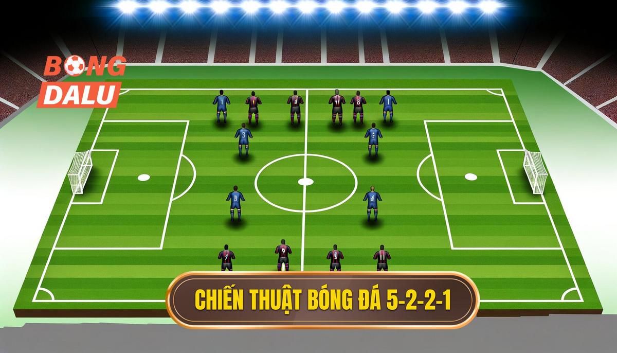 Chiến thuật bóng đá 5-2-2-1