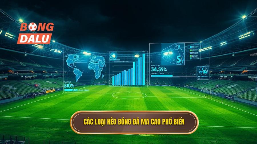 2. Các loại kèo bóng đá Ma Cao phổ biến