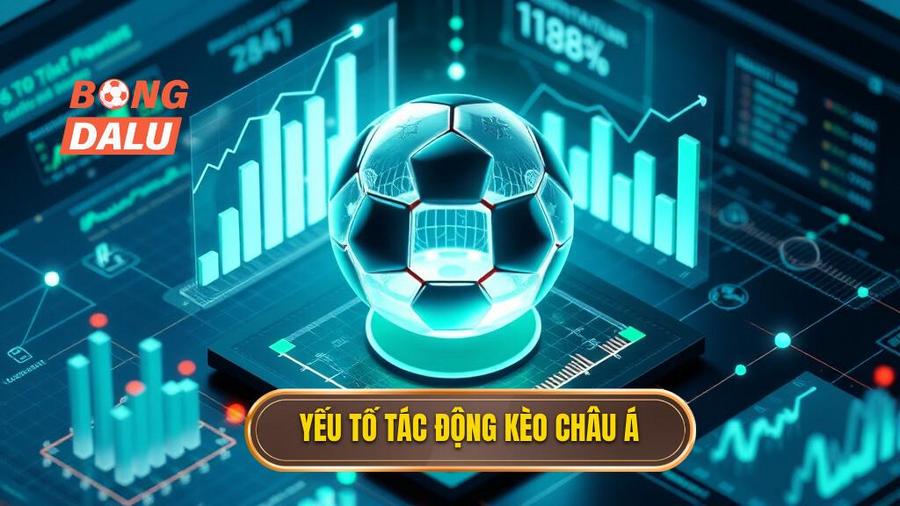3. Yếu tố tác động kèo Châu Á