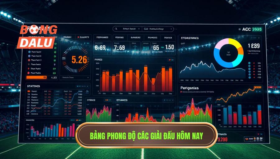 Bảng thống kê phong độ các giải đấu hàng đầu hôm nay